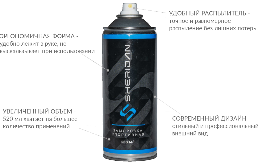 Заморозка спортивная Sheridan